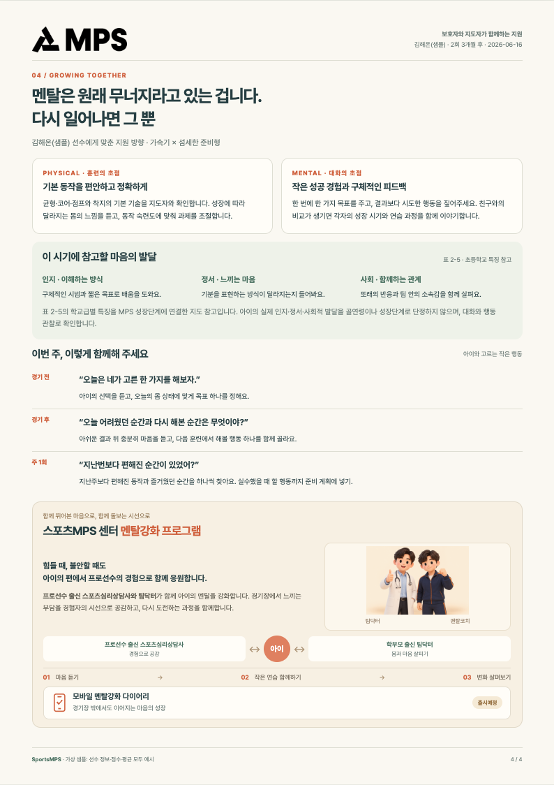심화 멘탈 리포트 전체 4페이지 중 4페이지