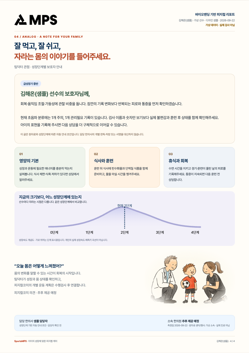 심화 피지컬 리포트 전체 4페이지 중 4페이지