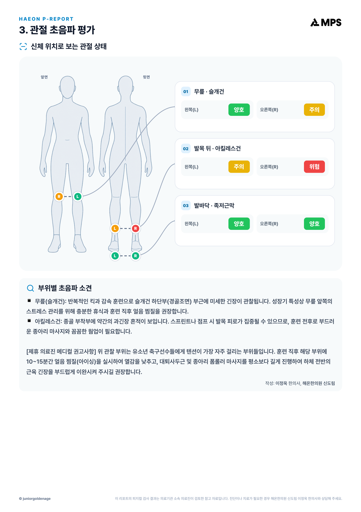 스탠다드 리포트 전체 12페이지 중 9페이지