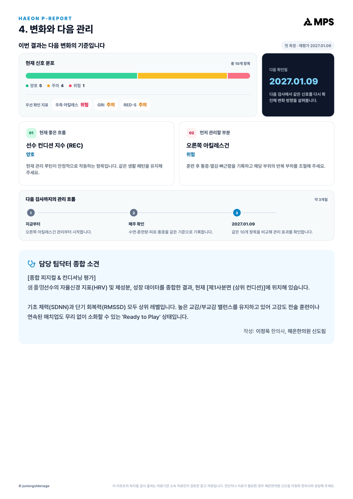 스탠다드 리포트 전체 12페이지 중 10페이지