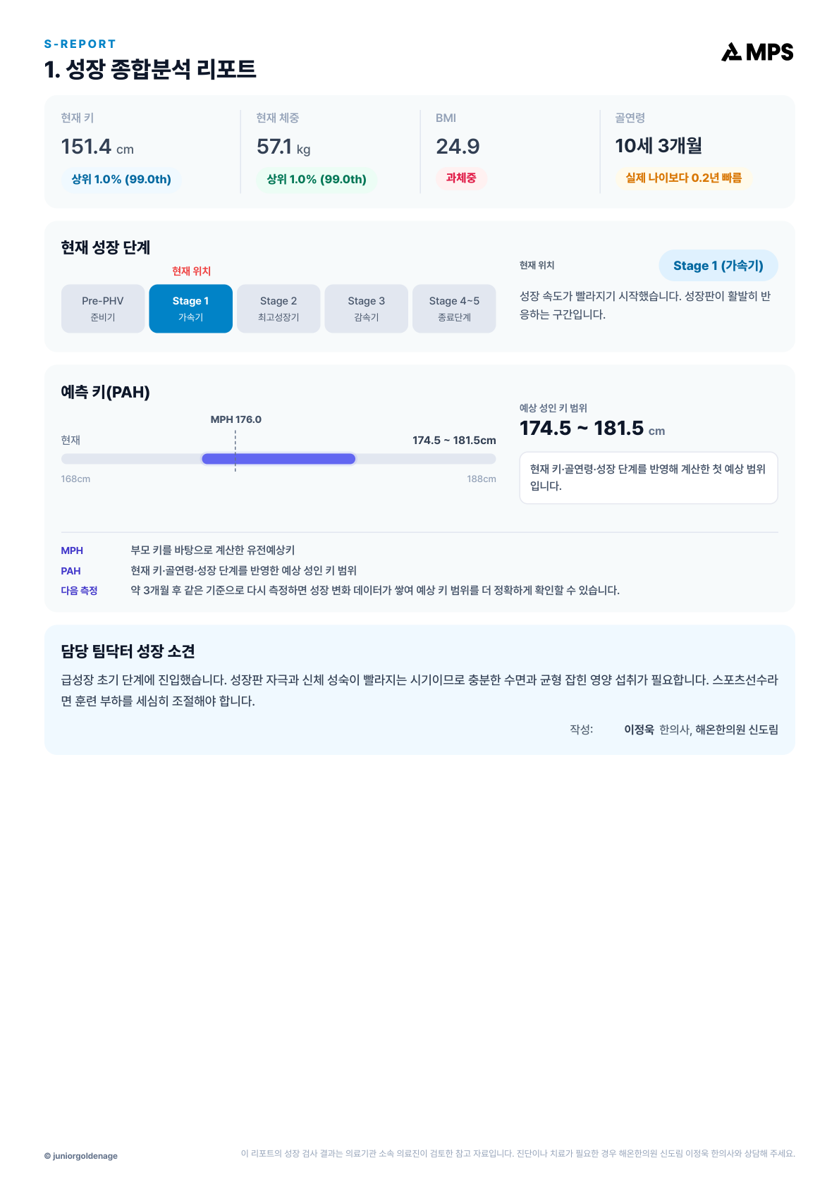 스탠다드 리포트 전체 12페이지 중 11페이지