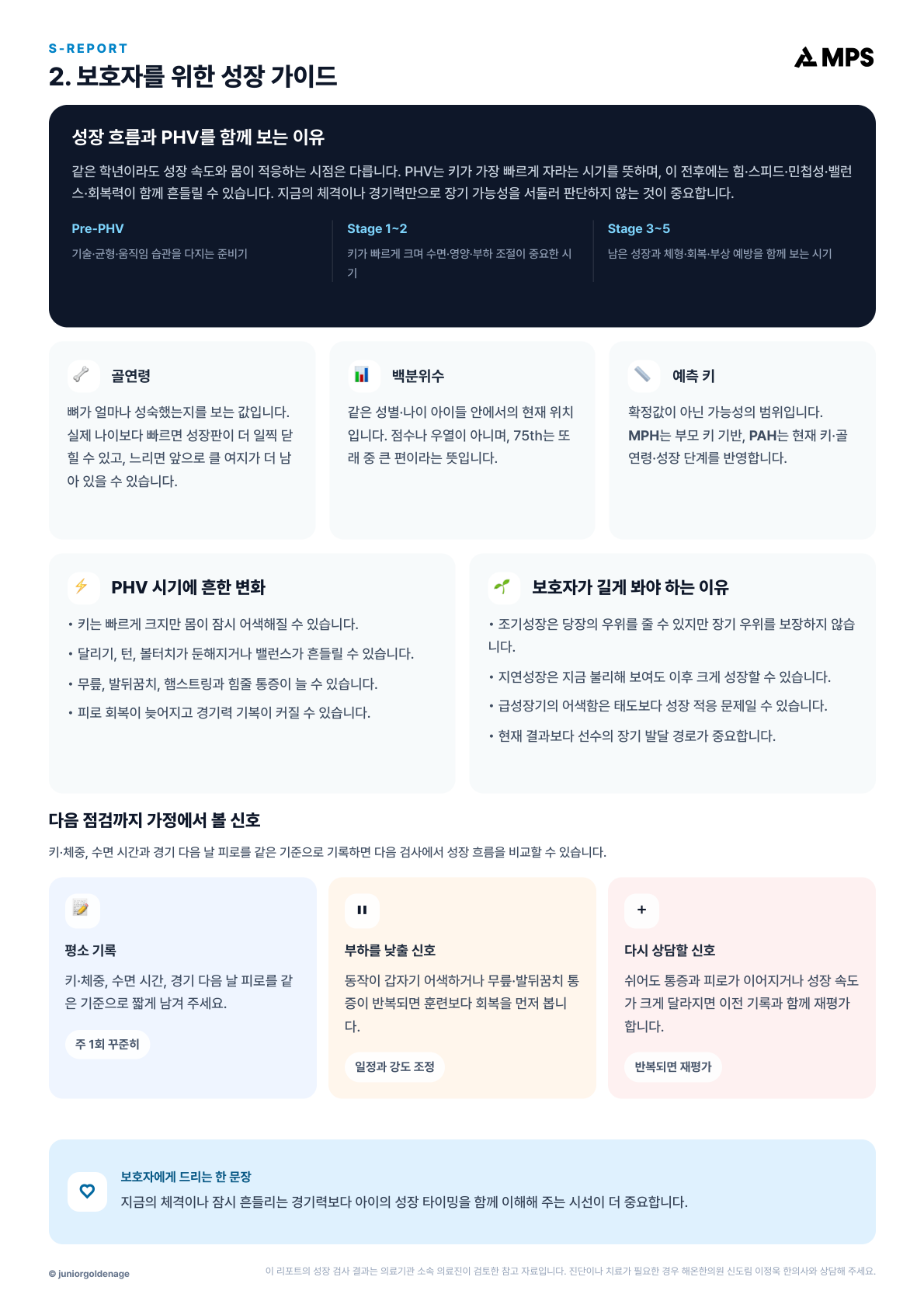 스탠다드 리포트 전체 12페이지 중 12페이지