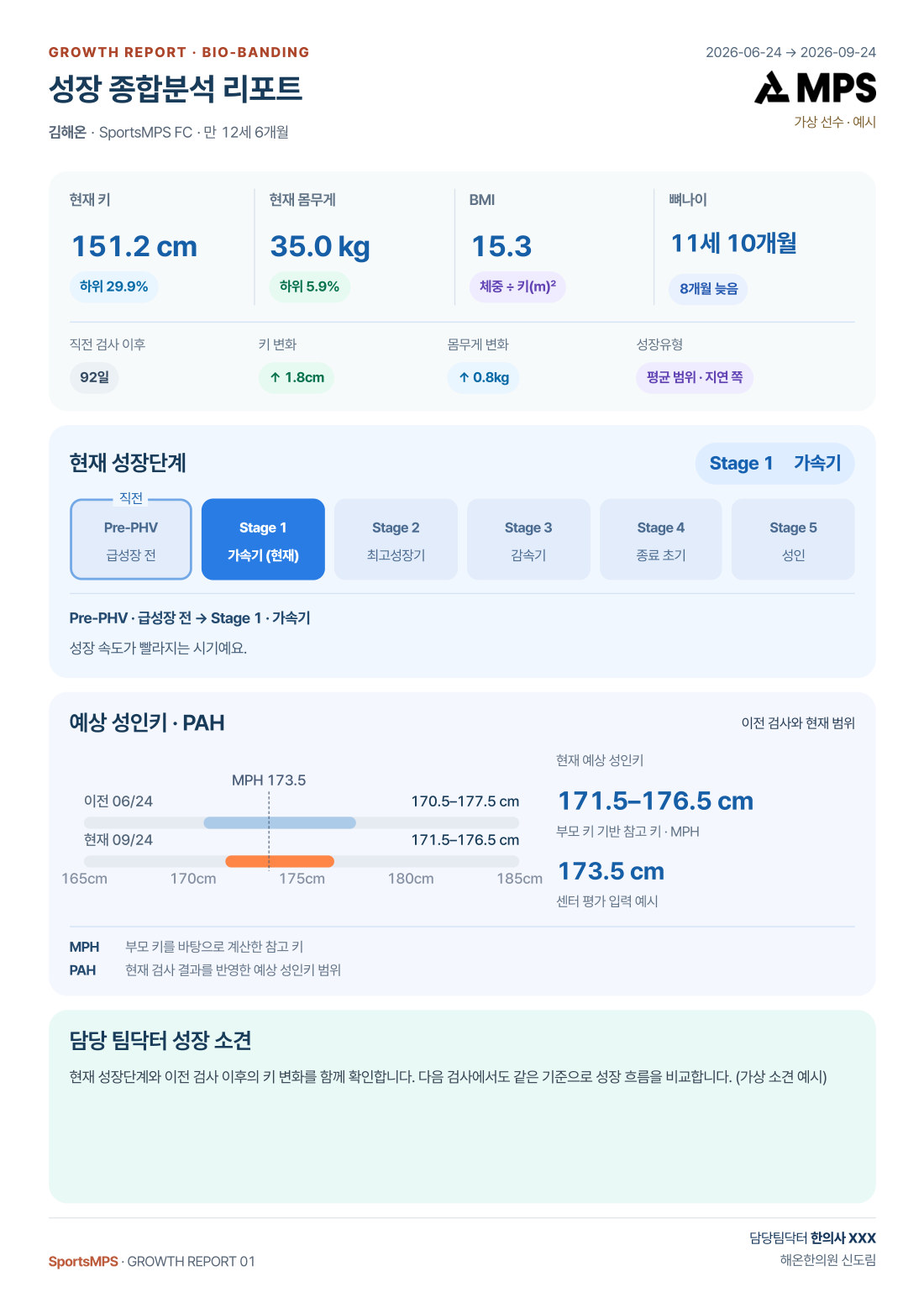 성장체질 심화결과지 1 / 5페이지