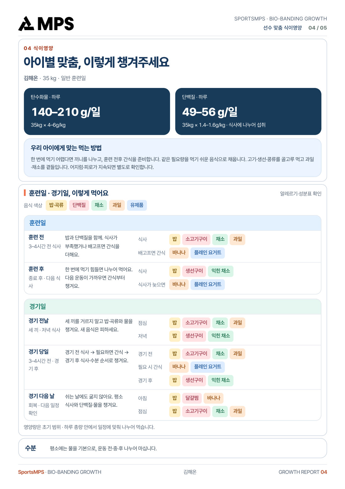 성장체질 심화결과지 4 / 5페이지
