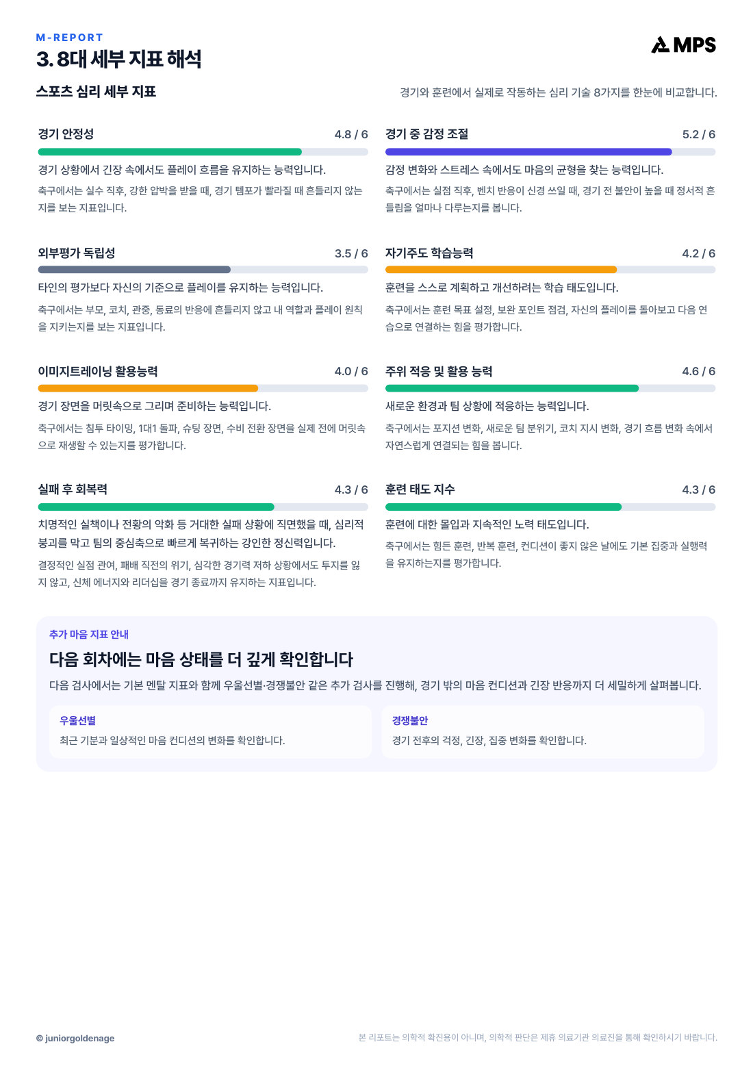 스탠다드리포트 4 / 12페이지