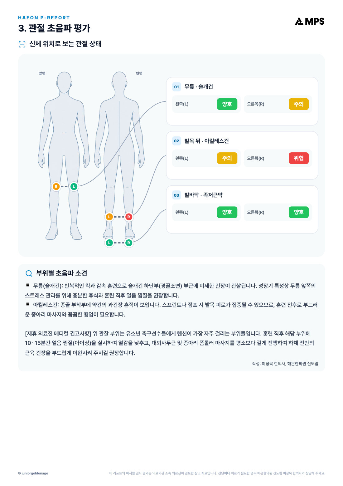스탠다드리포트 9 / 12페이지