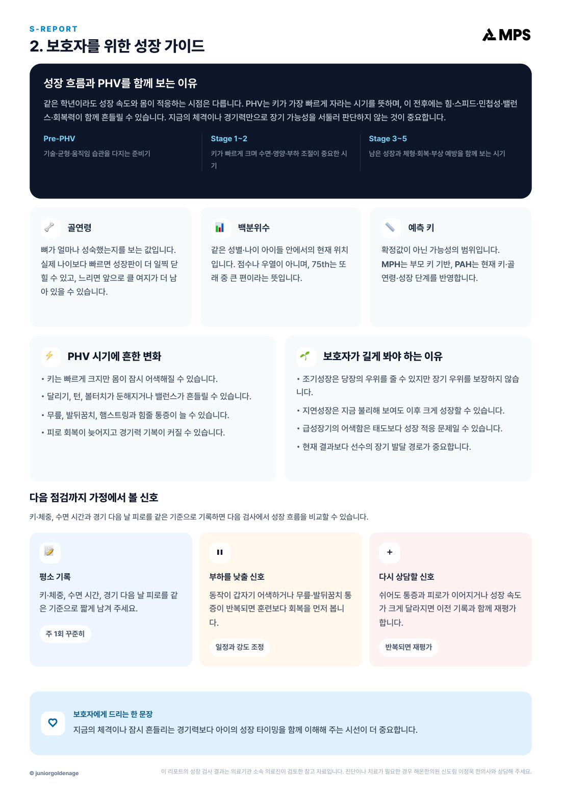 스탠다드리포트 12 / 12페이지